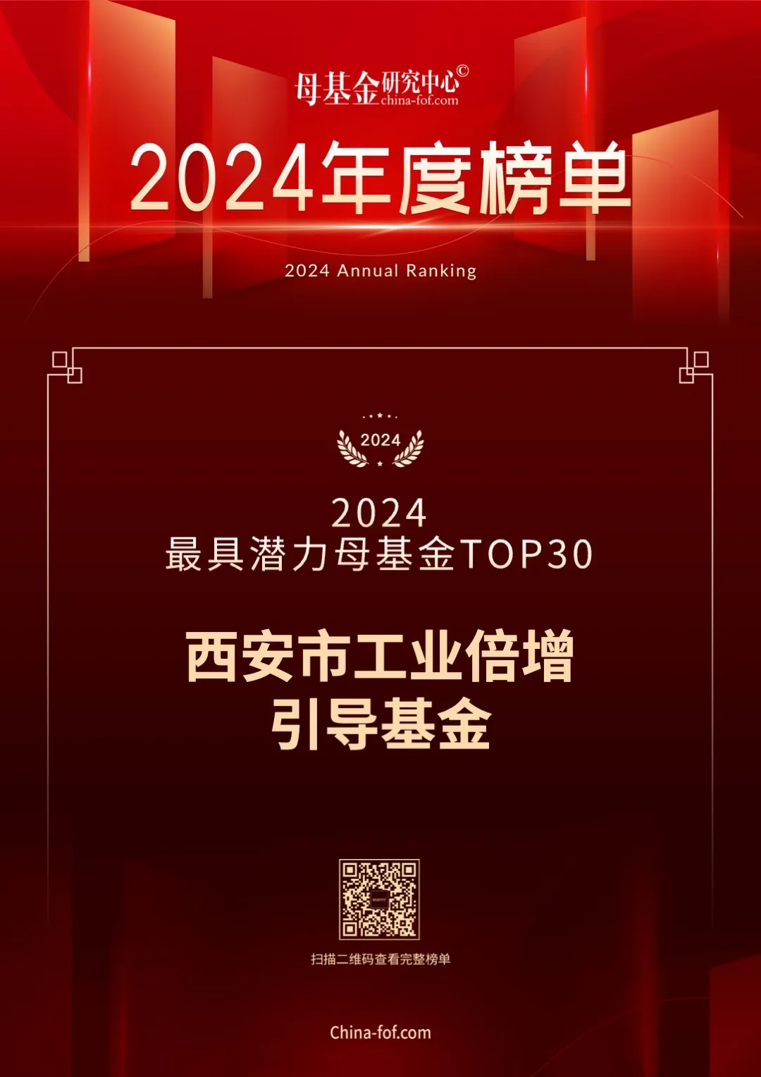 喜報，西安市工業(yè)倍增引導(dǎo)基金又雙叒叕上榜了！