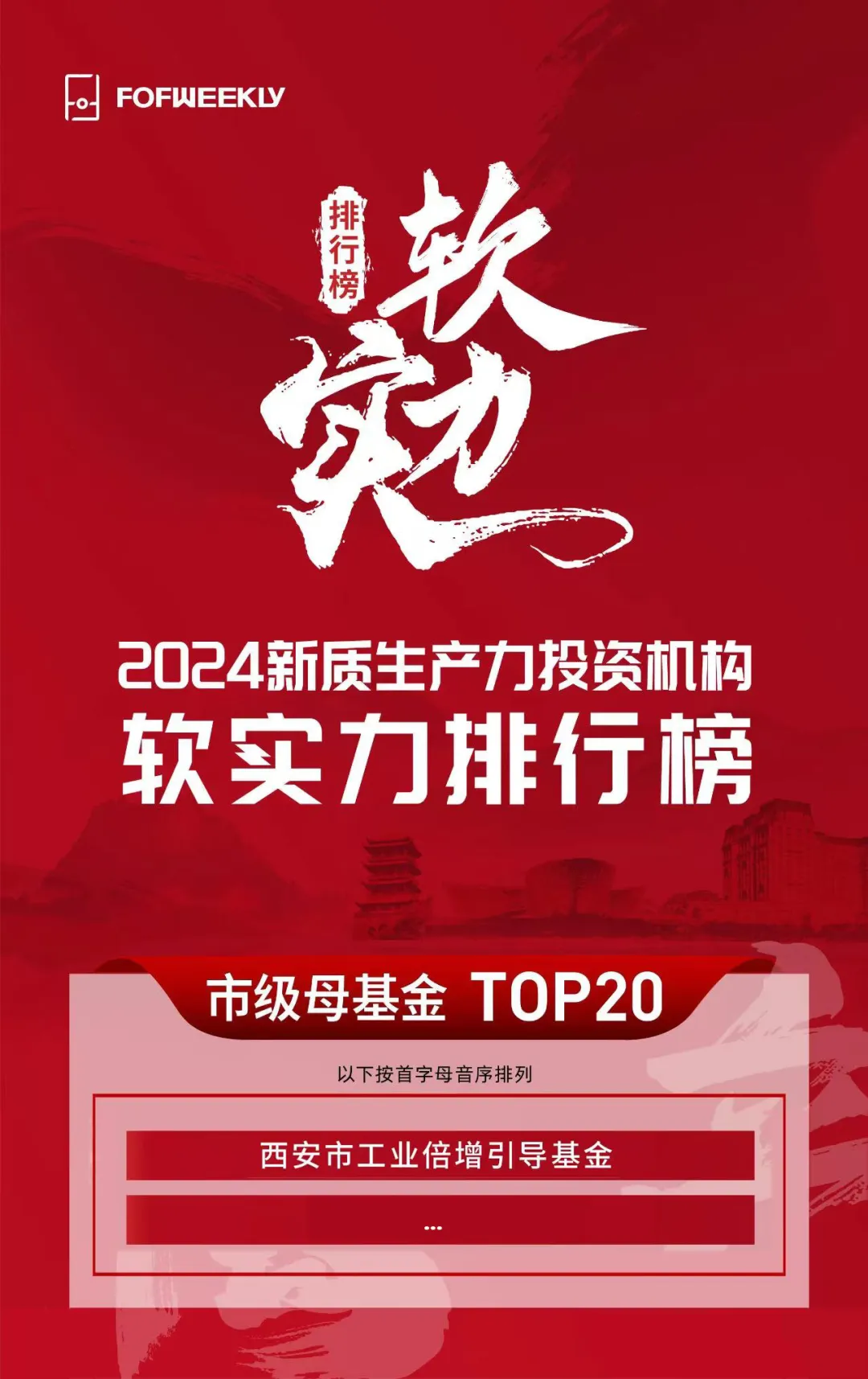 奮楫爭先，載譽(yù)前行③ || 西安市工業(yè)倍增引導(dǎo)基金榮獲“2024新質(zhì)生產(chǎn)力投資機(jī)構(gòu)軟實力排行榜市級母基金 TOP20”