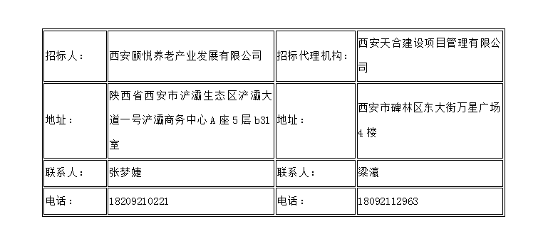 西安國際港務(wù)區(qū)區(qū)級公辦養(yǎng)老院裝修工程EPC項目一標(biāo)段、二標(biāo)段 資格預(yù)審公告